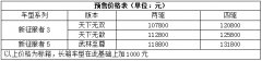 双百基因赋能 新征服者猛将柴油8AT超燃预售 开启10万级皮卡柴油8AT时代