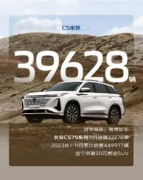 单月销量连破 2 万辆大关 长安 CS75 系列登顶 2023 年 SUV燃油车销量第一